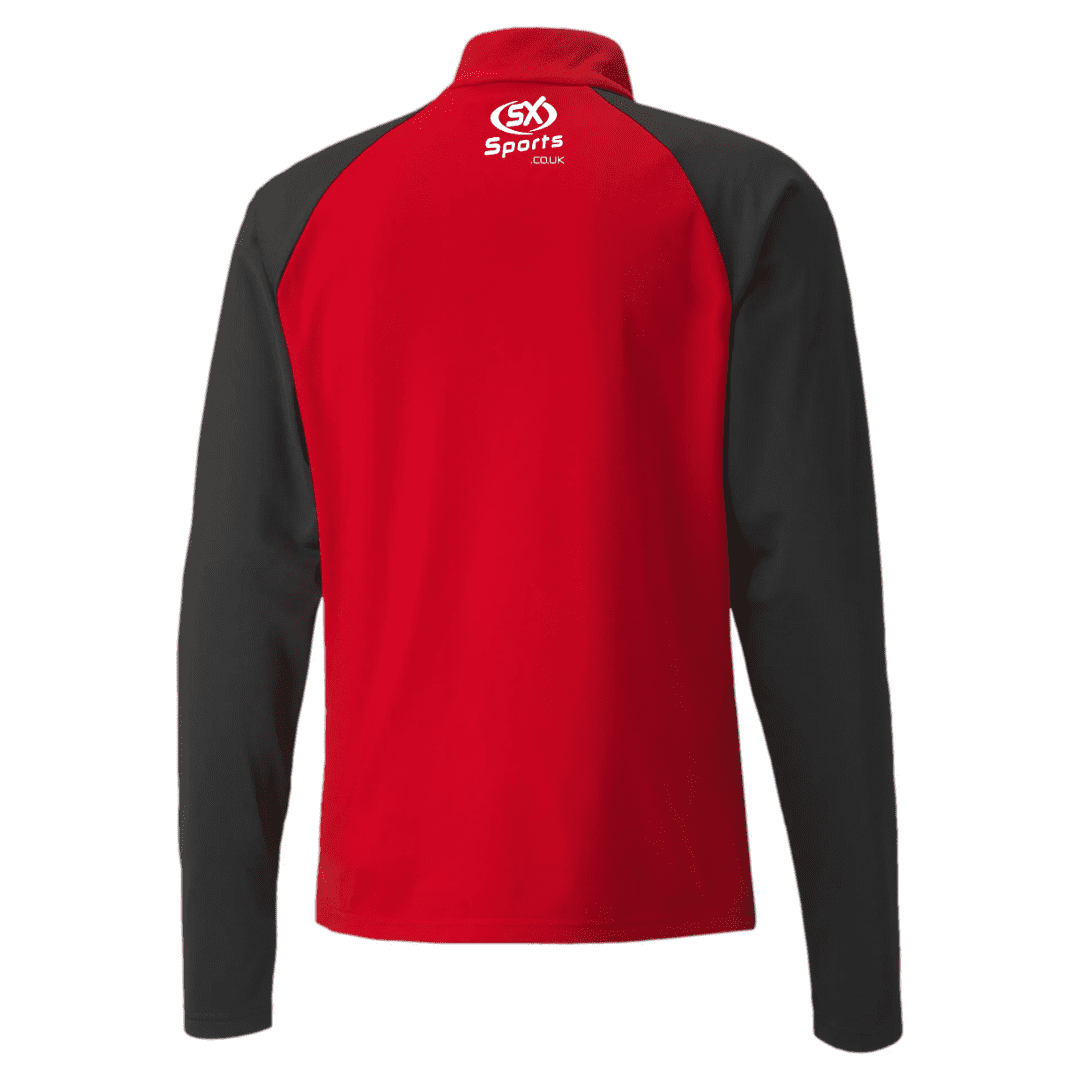 EPD 2025/26 Goalkeeper Pack